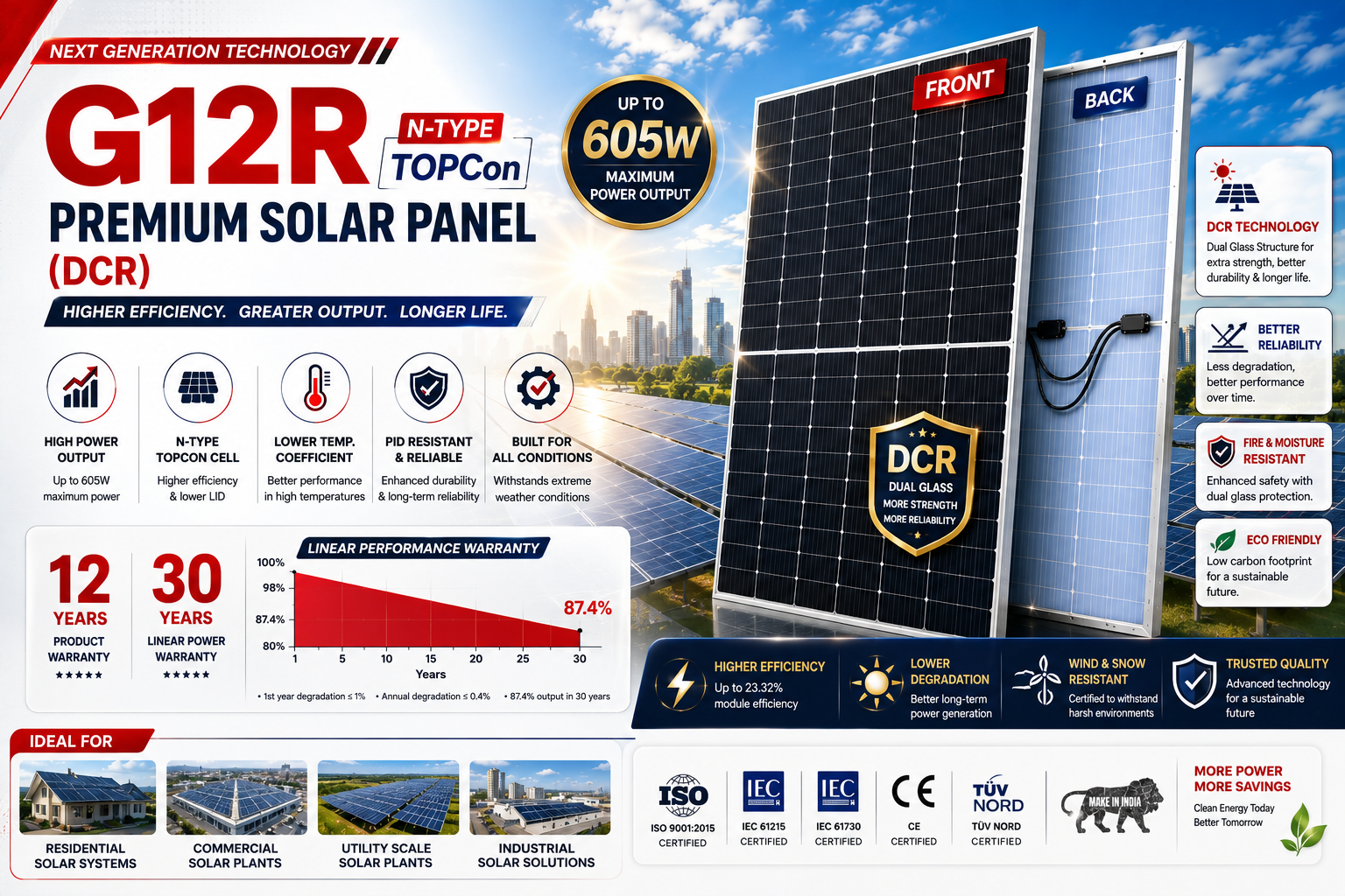 G12R N-Type TOPCon Premium Solar Panel(DCR)