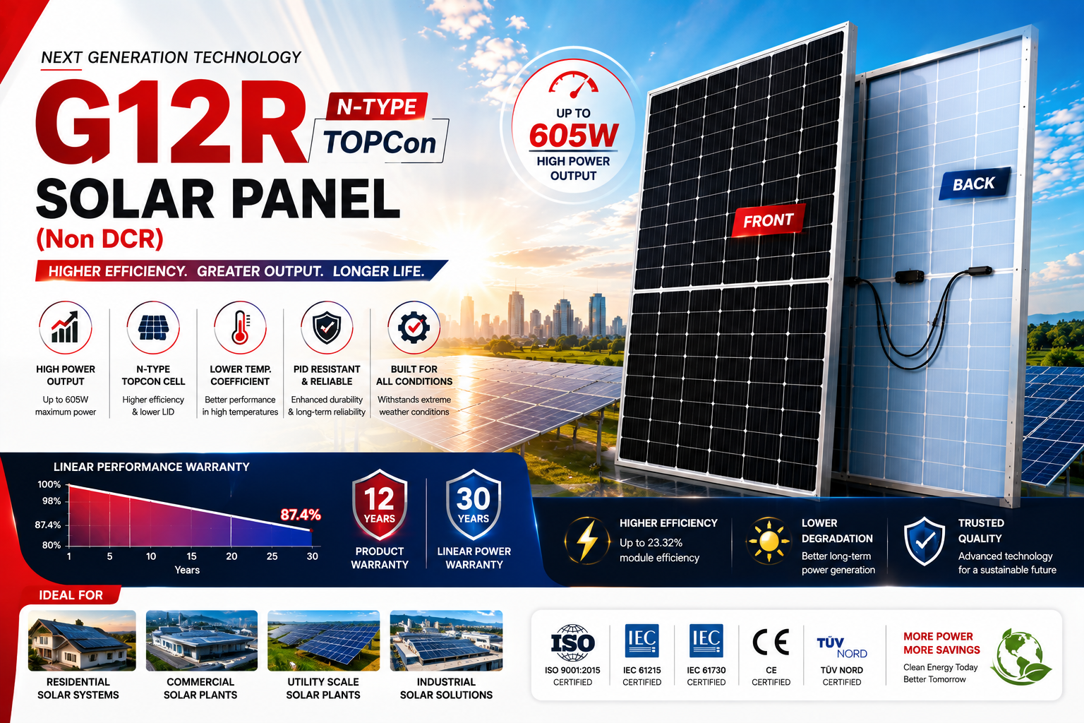 G12R N-Type TOPCon Solar Panel(Non DCR)